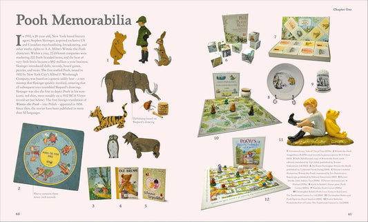 The Winnie the Pooh Book (Hardback)